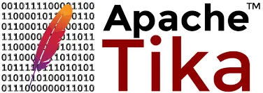 Cover Image of the Post