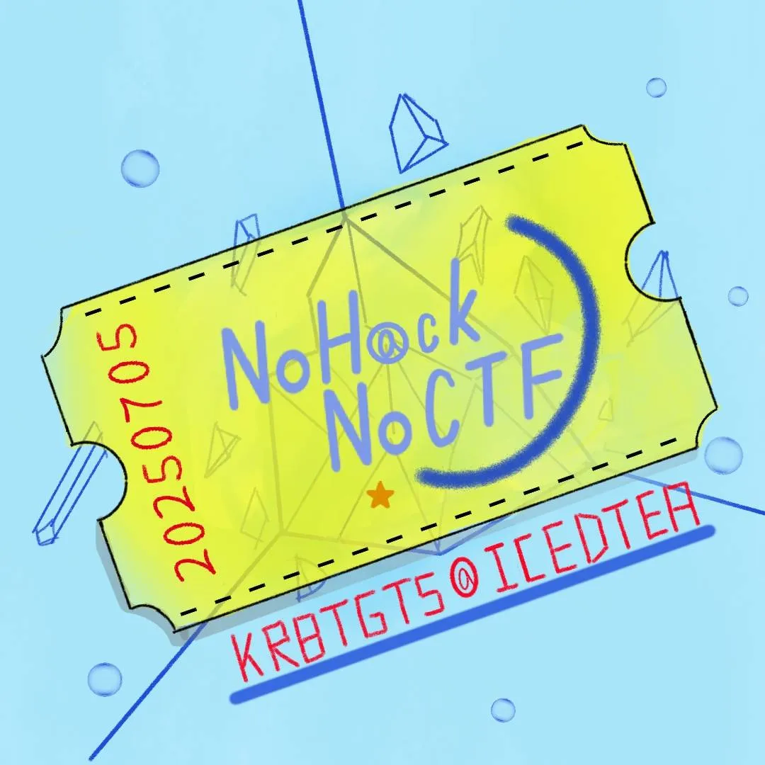 Cover Image of the Post