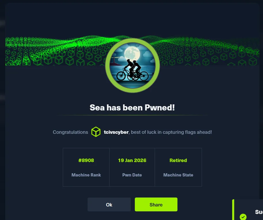 Cover Image of the Post