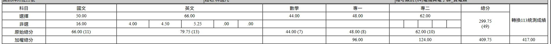 一模