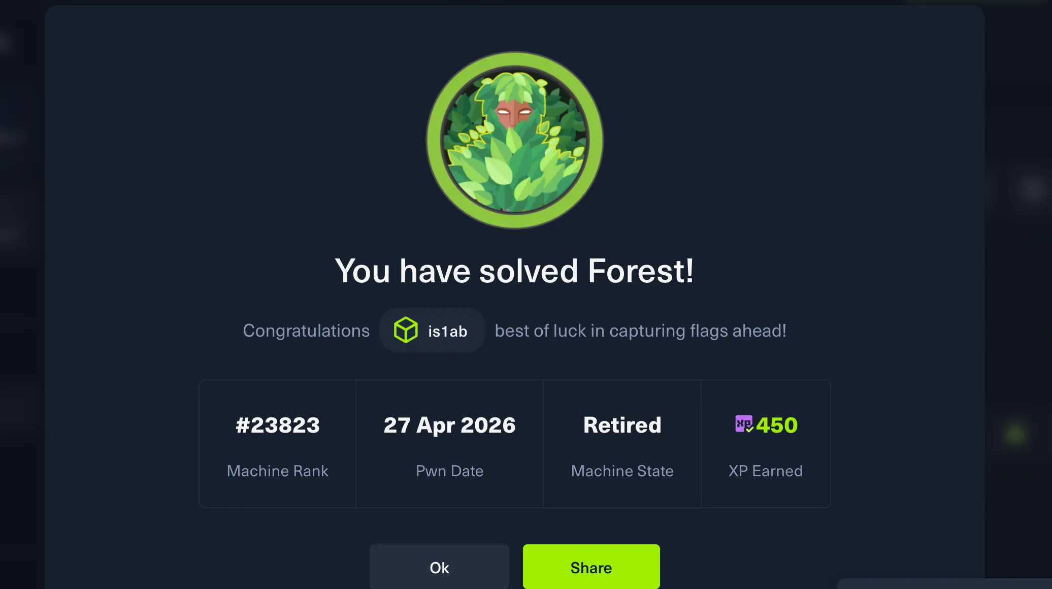 Cover Image of the Post